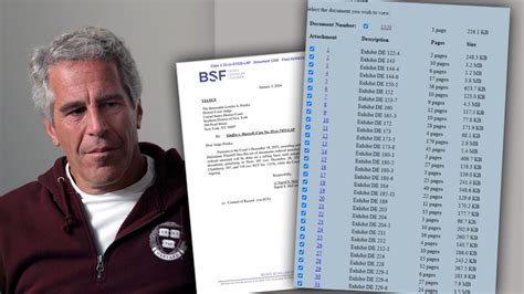 epstein list leak|Jeffrey Epstein contact names revealed in unsealed documents.